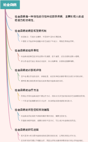 帕金森病
