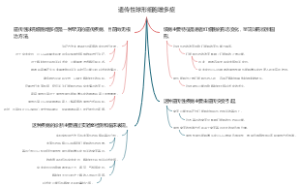 遗传性球形细胞增多症