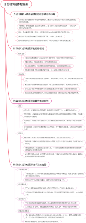 计算机X线体层摄影