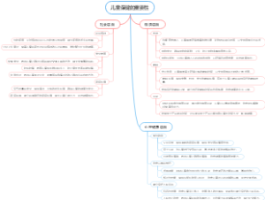 儿童保健的重要性