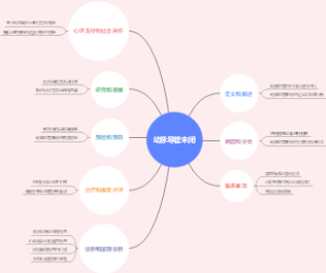 动脉导管未闭