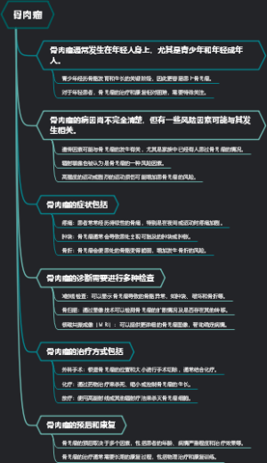 骨肉瘤