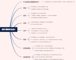 组织细胞增生症X