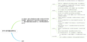 新生儿呼吸窘迫综合征