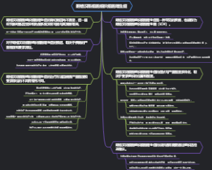 朗格汉斯细胞组织细胞增生症