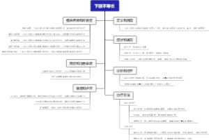 下肢不等长
