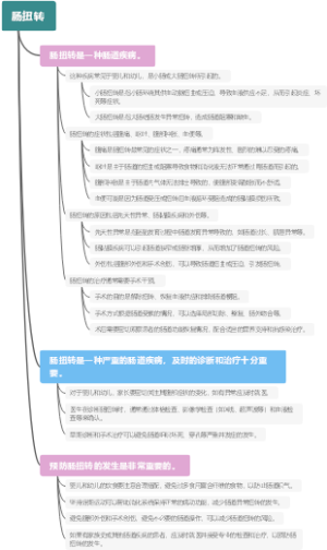 肠扭转