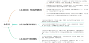 心肌炎