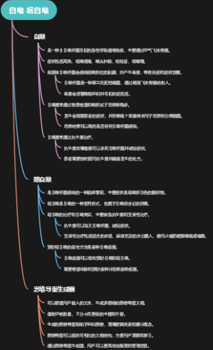 白喉 咽白喉