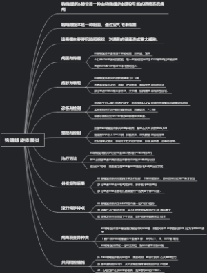 钩端螺旋体肺炎