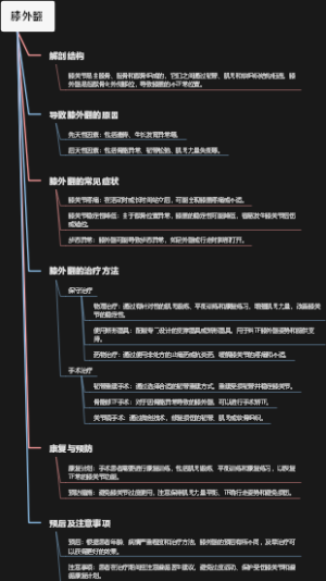 膝外翻