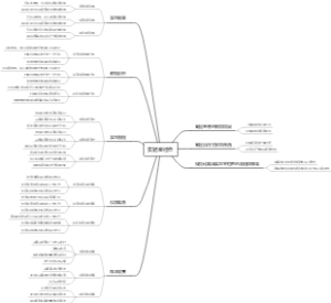 实验室检查
