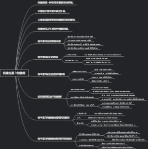 抗维生素D佝偻病