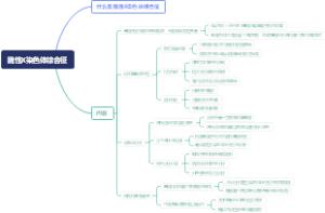 脆性X染色体综合征