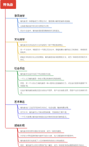 臀先露