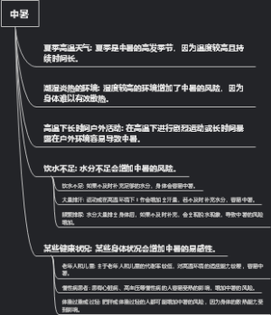 中暑