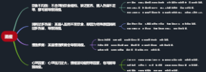 消瘦
