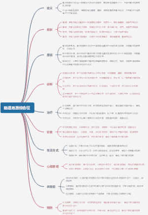 肠道易激综合征