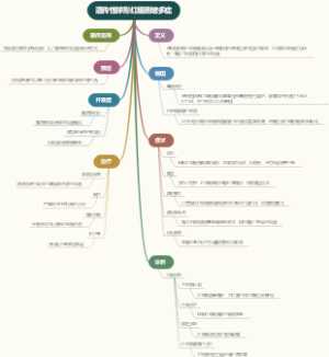 遗传性球形红细胞增多症