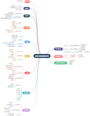 急性早幼粒细胞白血病