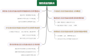 变态反应性鼻炎