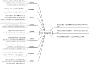 饮料存货量控制