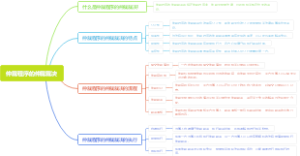 仲裁程序的仲裁裁决
