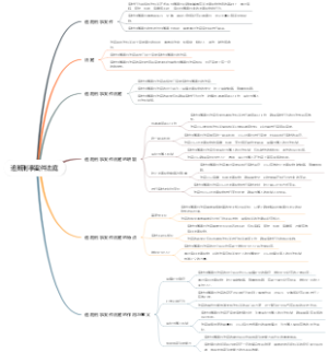 追赃刑事案件法庭