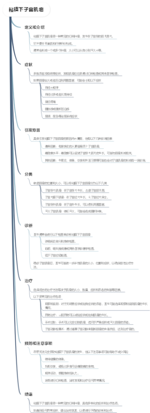 粘膜下子宫肌瘤