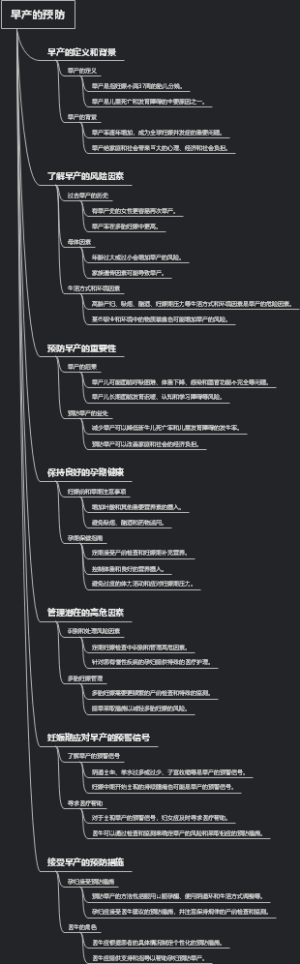 早产的预防