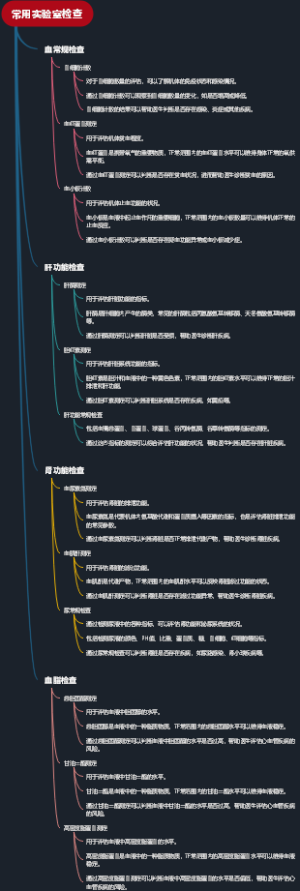 常用实验室检查