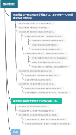 血液检查