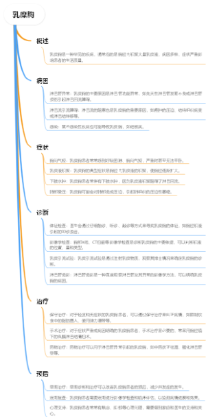 乳糜胸