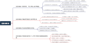 支原体肺炎