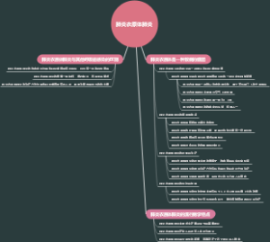 肺炎衣原体肺炎