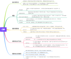 凸胸