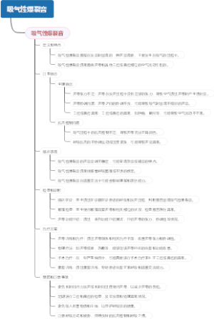 吸气性爆裂音