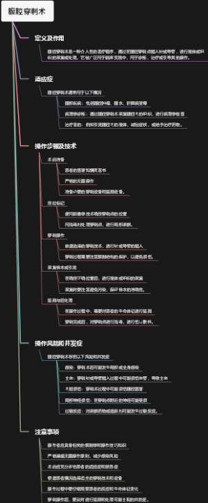 腹腔穿刺术