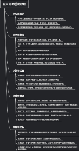 巨大胃黏膜肥厚症