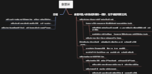 食管环