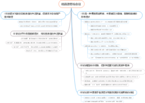 结肠激惹综合征