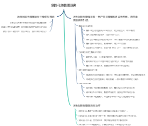 急性化脓性腹膜炎