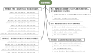 胆总管结石