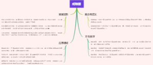 成釉器