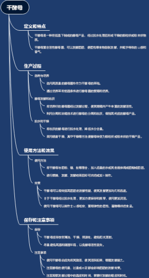 干酵母