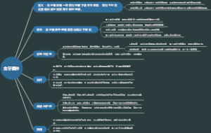 含牙囊肿