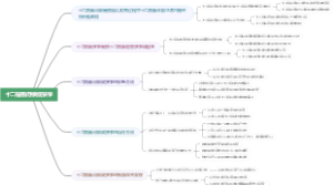 十二指肠闭锁或狭窄