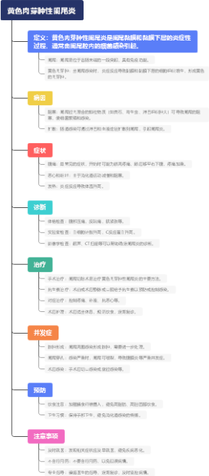 脑肠肽