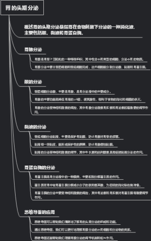 胃的头期分泌