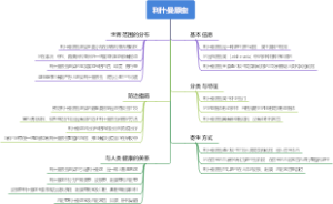 利什曼原虫